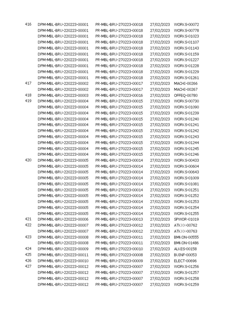 CPP BLC | PDF
