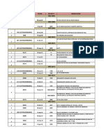 Leyes y decretos publicados en Gaceta Oficial de Venezuela 2002-2016