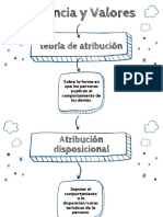 Organizador Gráfico - Maria Fernanda PDF