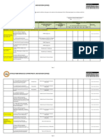 OPCR Commitmments For 1st Semester 2023