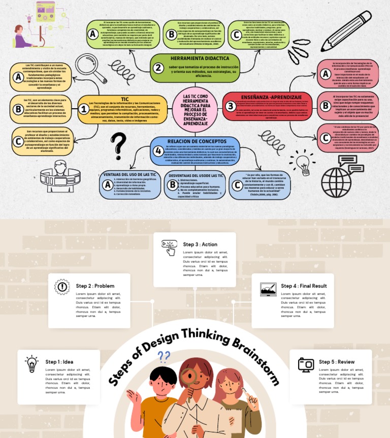 Mapa Mental Tic Pdf Pdf Enseñando Tecnología De Información Y