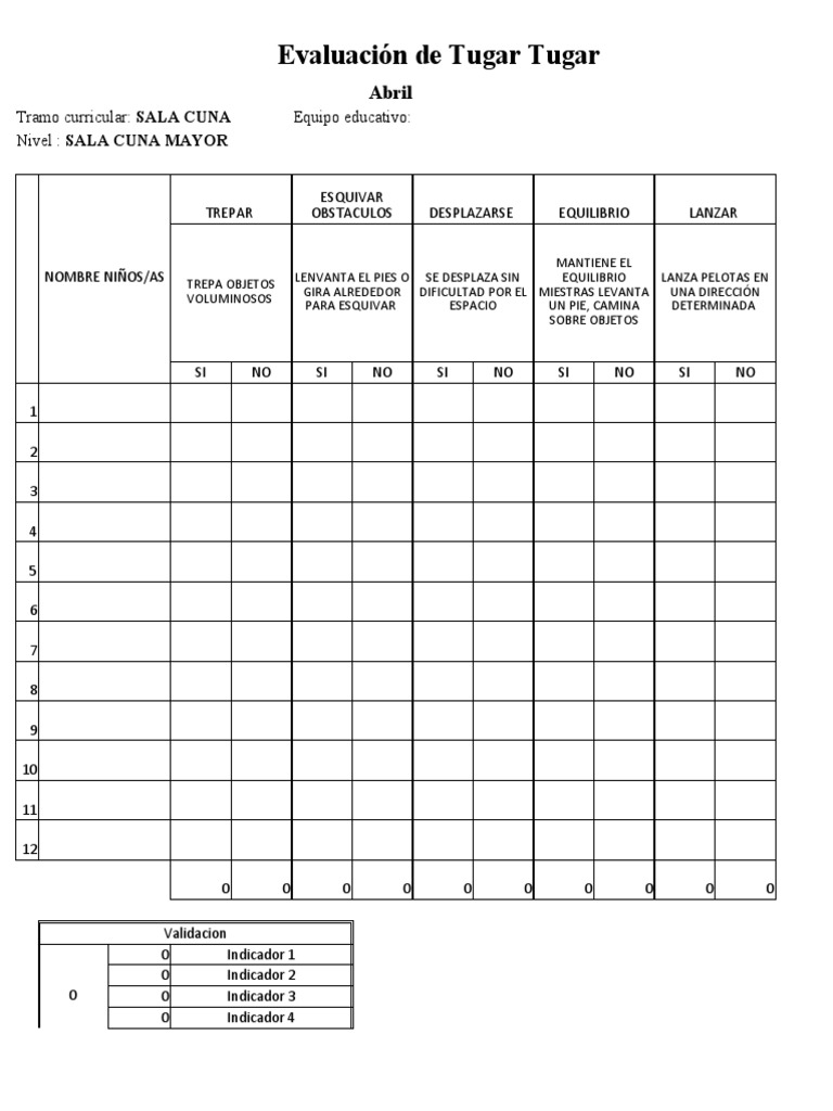 Evaluación de Tugar Tugar en Sala Cuna | PDF