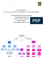 Mapa Conceptual Sobre Las Causas, Desarrollo y Consecuencias de La Primera Guerra Mundial