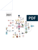Diagrama - El Cerebro Que Aprende PDF