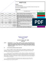 Zonal Values of Real Properties in South Quezon Municipalities