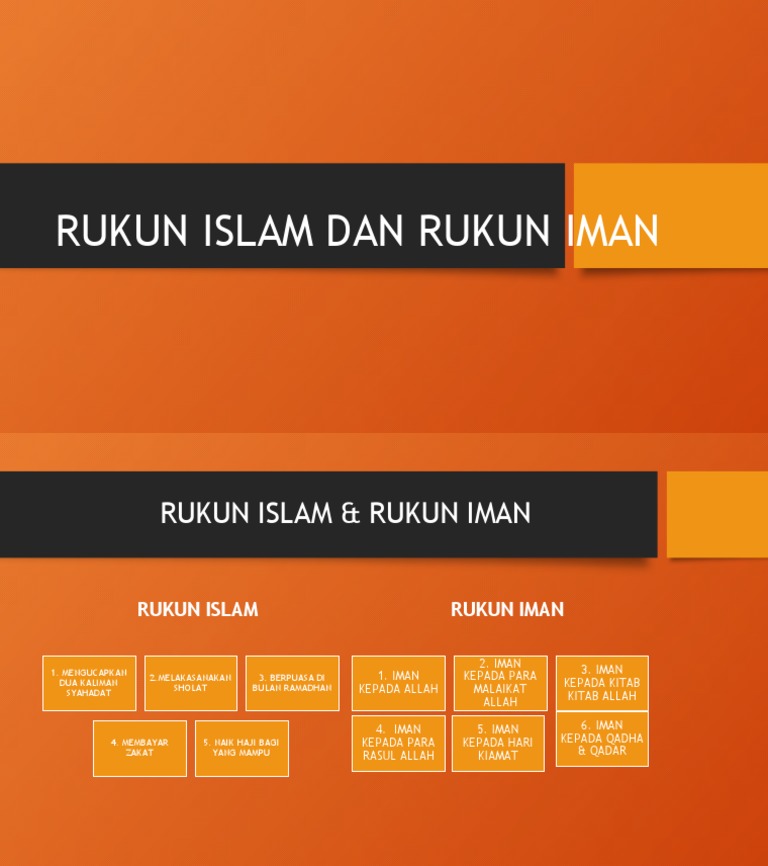 Rukun Islam Dan Rukun Iman | PDF