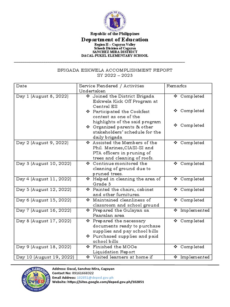 Brigada Eskwela Report 2022-2023 | PDF