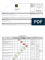 SOP Pembuatan SK Pindah Pegawai PDF