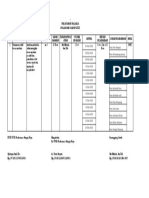 Poa Malaria Bulan Mei