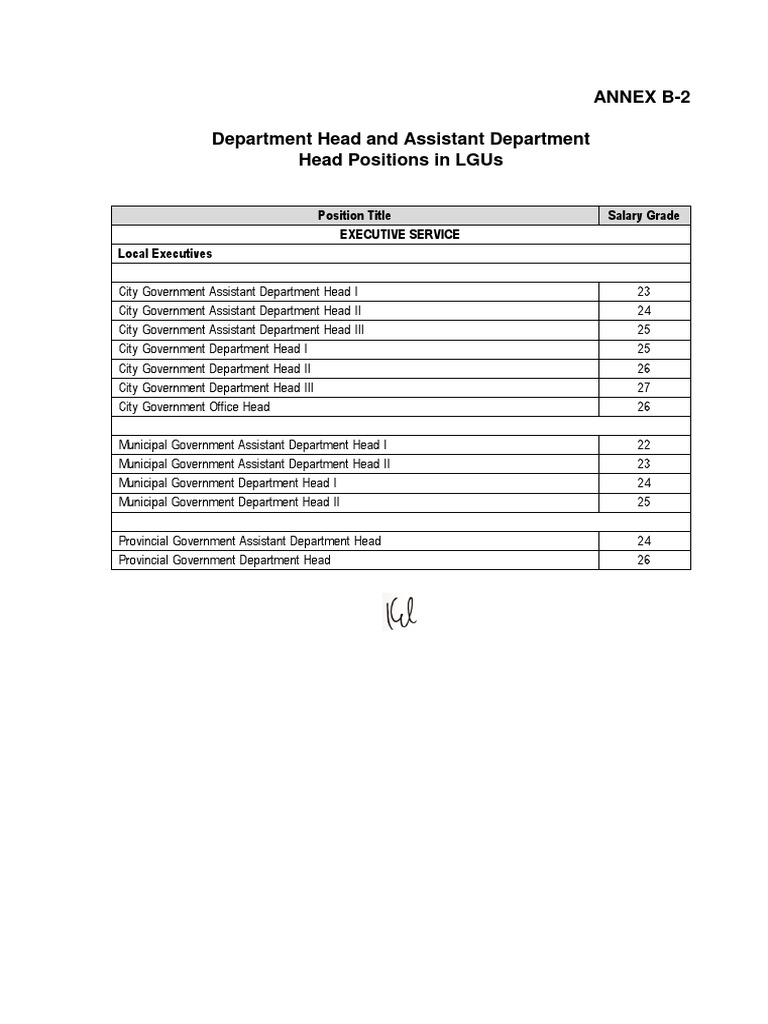 Annex b2 pdf pdf