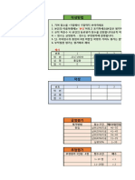 00 - 동료평가양식 및 평가방법