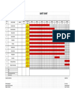 Gantt Chart DEMOLITION & CONSTRUCTION WORKS 8weeks 2.0