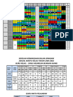 Templete Jadual Kelas