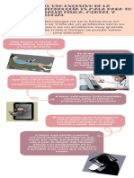 Infografia El Uso Excesivo de La Tecnologia PDF