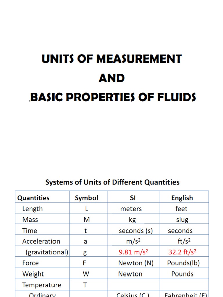 Basic Properties of Fluids PDF