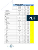 Permintaan Material PDF