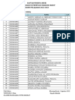 3 Pembagian Kelas 1-6