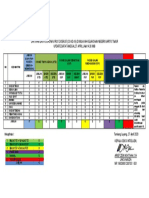 Laporan Data Corona Virus Disease 27 April 2020