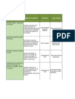 N7 Plan de Capacitaciã N - Ambiental JDL