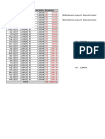 Planilha Diferença Salarial