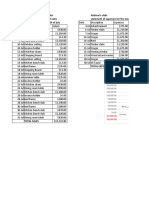 Revised Transaction Workbook