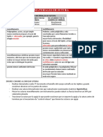 Tabla Suturas PDF