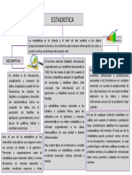 Ricardo Mapa Conceptual