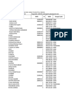 Daftar - PD-SMK NEGERI 1 SAJIRA-2023-05-03 12 - 40 - 03