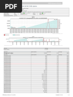 PRTG Availibility (BMRI) Report - Maret 2023 - Part 4 PDF