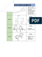 Estructura Quimica PDF