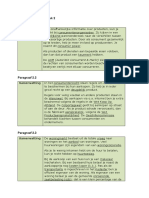 Samenvatting Hoofdstuk 2