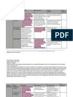 Flipgrid Rubric