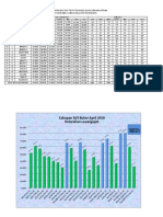 Data PKM'10