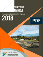 Kecamatan Segedong Dalam Angka 2018 PDF