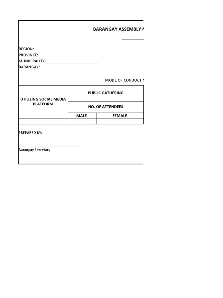 Barangay Assembly Monitoring Report 2022 | PDF