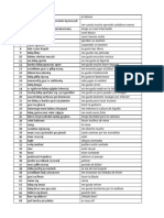 Nivel A2 - List PDF