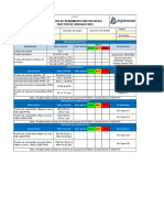 D10T2 - Pruebas Rendimiento Motor PDF