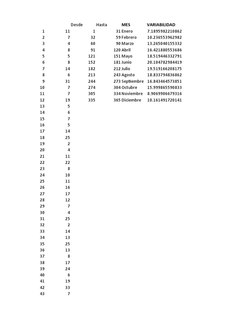 Calculos Supply Chain Game Calopeia PDF