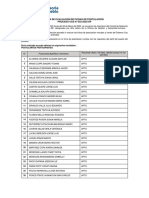 Evaluación de postulantes CAS 032-2023-DP