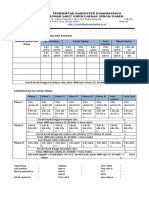 Lembar Ceklis Golongan Darah