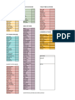 Checklist Amira Dan Azwein PDF