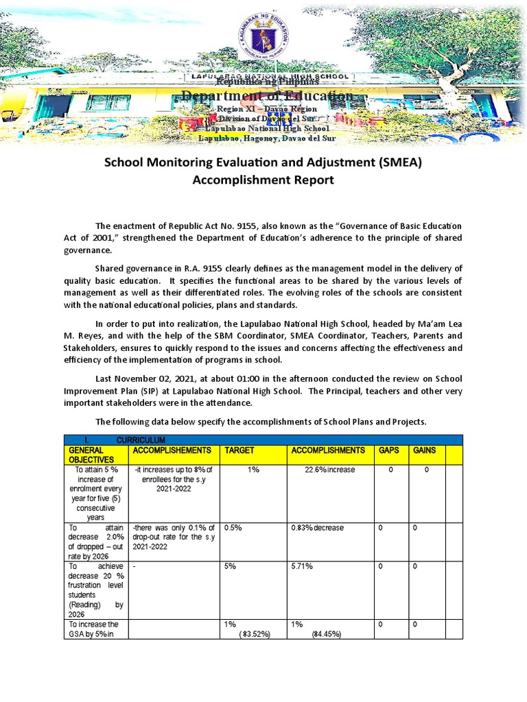 School Monitoring Evaluation and Adjustment Report PDF