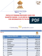 Status of Pending Recovery Cases For Quarter Ending 30.06.2020