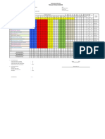 Analisis PAI 2023-2024 PTS Genap