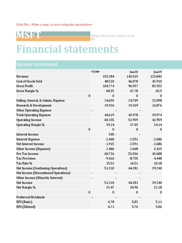 Microsoft Financial Overview Q2 2020 | PDF