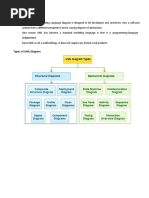 Uml PDF