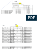 RUP-Dinas Peternakan Dan Perikanan