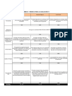 Rubrica T1 PDF