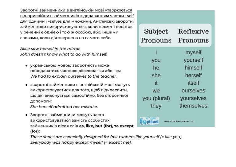 Reflexive Pronouns PDF | PDF