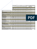 Bungkal PKP 2022.xlsx - UKM Pengembangan PDF